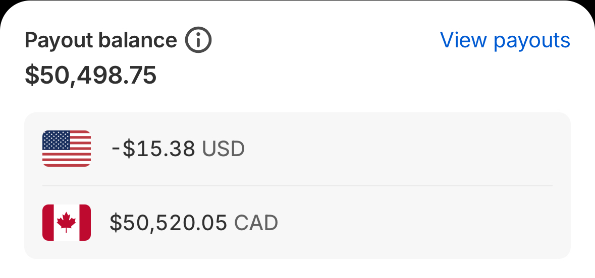$50,498.75 Payout Balance